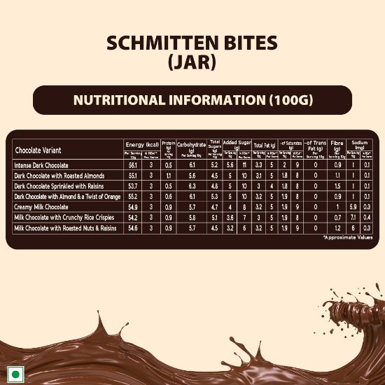 Picture of Schmitten Home Bites Assorted Dark and Milk Chocolates Minis, 490g Jar, Premium Selection