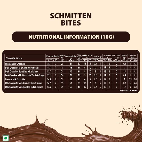 Picture of Schmitten Home Bites Assorted Dark and Milk Chocolates Minis - Pack of 1, 140g Pouch, Premium Selection