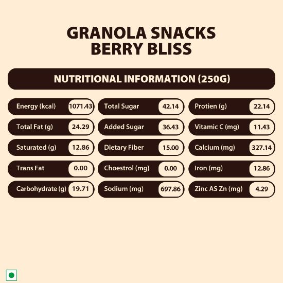 Picture of Schmitten Granola Snack (Berry Bliss, 250g X 1 Pouch)