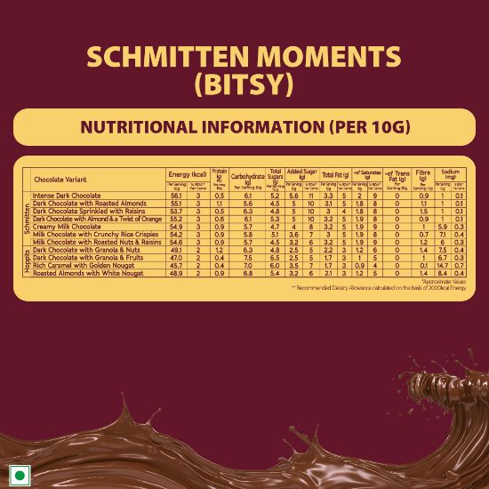 Picture of Schmitten Moments Collection - Assorted Chocolates Diwali Gift Box Pack - Bitsy (Pack of 2)