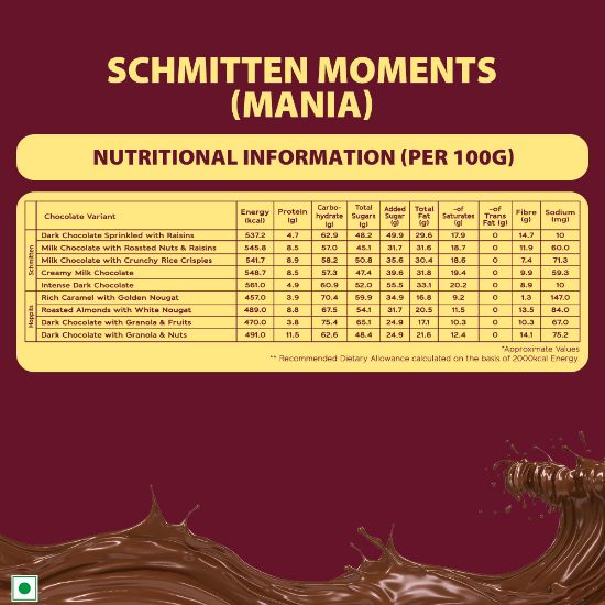 Picture of Schmitten Moments Collection - Diwali Gift Chocolates Box Pack - Mania (Pack of 1)