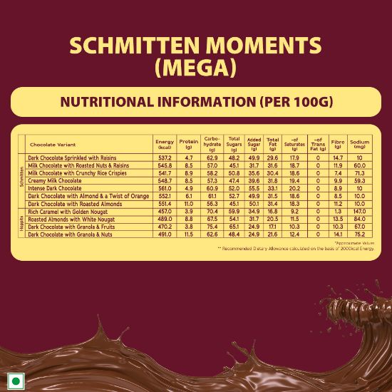 Picture of Schmitten Moments Collection - Diwali Gift Chocolates Mega Pack