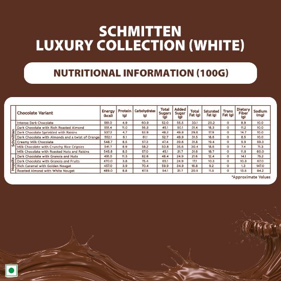 Picture of Schmitten Luxury Chocolates Collection - Diwali Gift Box Pack - White