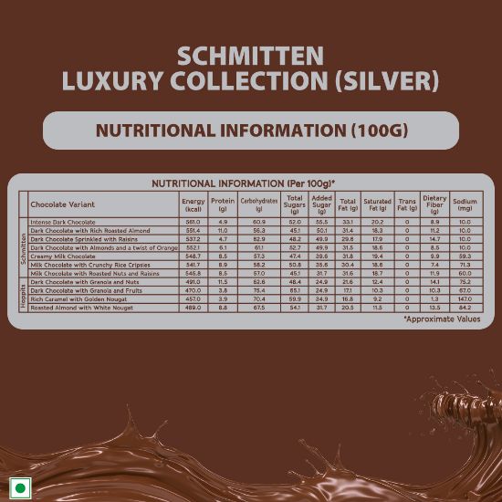 Picture of Schmitten Luxury Chocolates Collection - Assorted Diwali Gift Pack - Silver